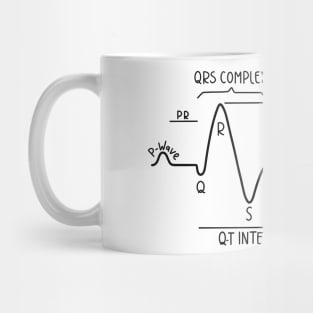 Hand Drawn Normal Electrocardiogram Black Mug